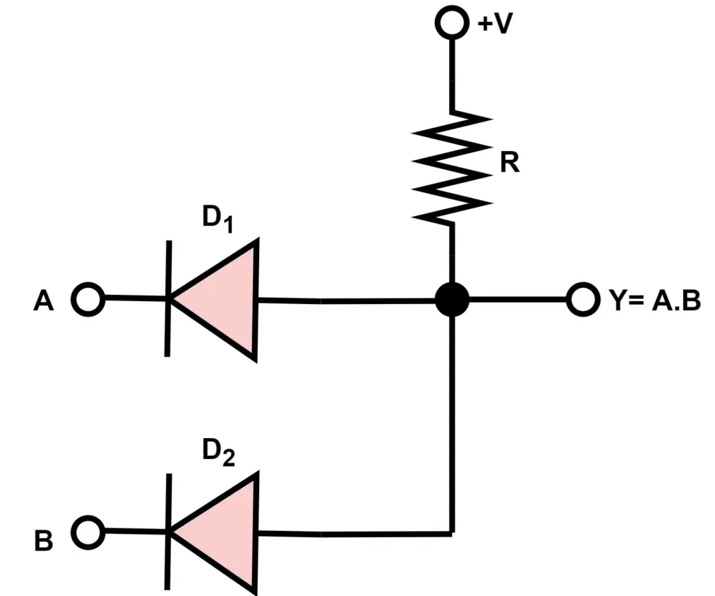 AND Gate Diode Circuit Diagram