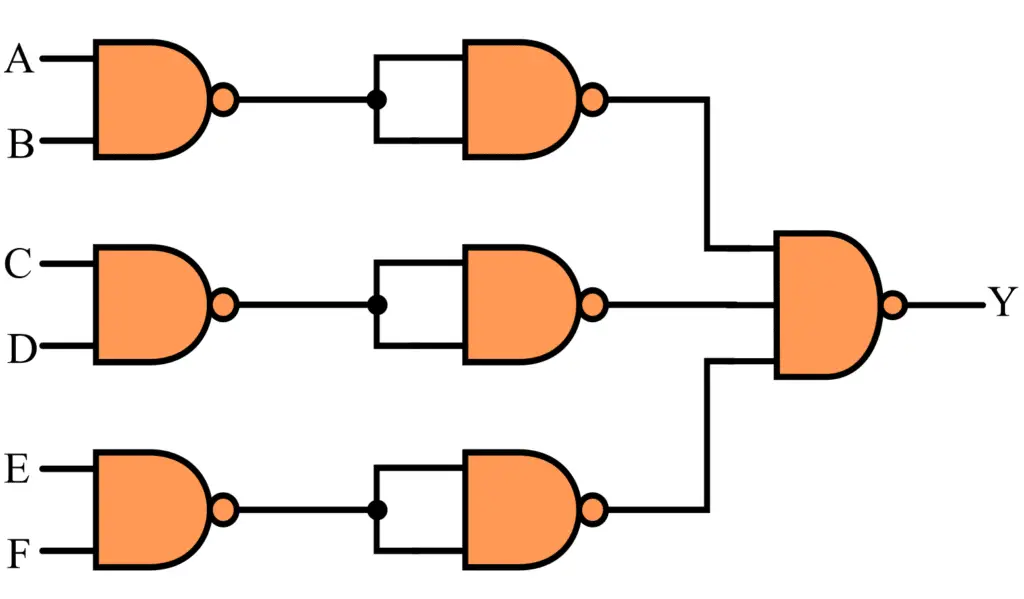 Multi-Input NAND Gate
