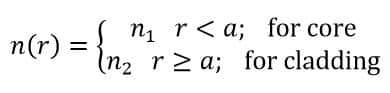 refractive index of step index fiber