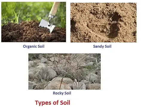 types of soil and earth resistanec
