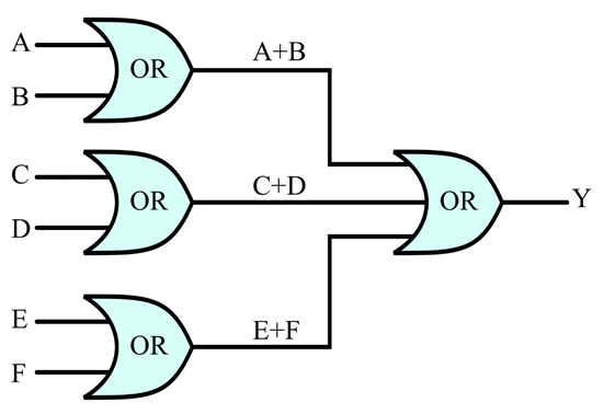 Multi-Input OR Gate