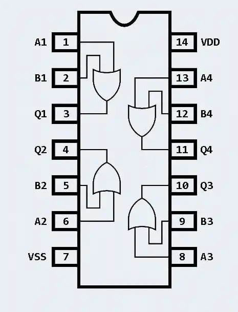 CD4071 Quad 2-Input (CMOS OR Gate)