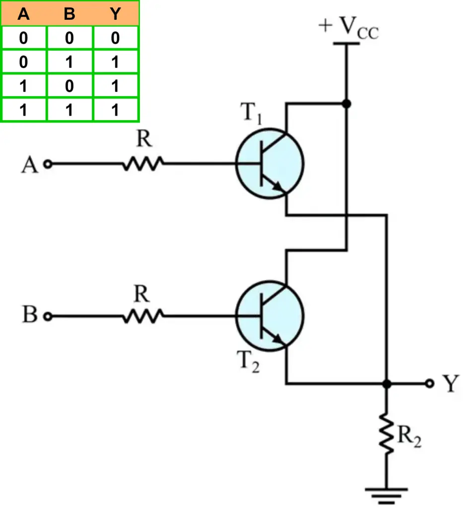 circuit diagram of Two-Input OR Gate in Resistor-Transistor Logic