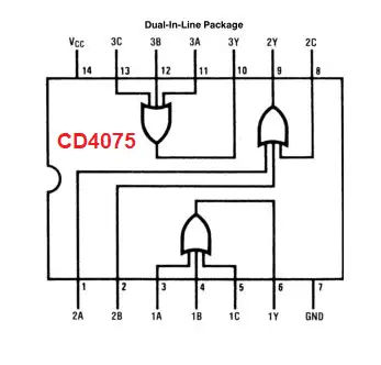 CD4075 Triple 3-Input (CMOS OR Gate)