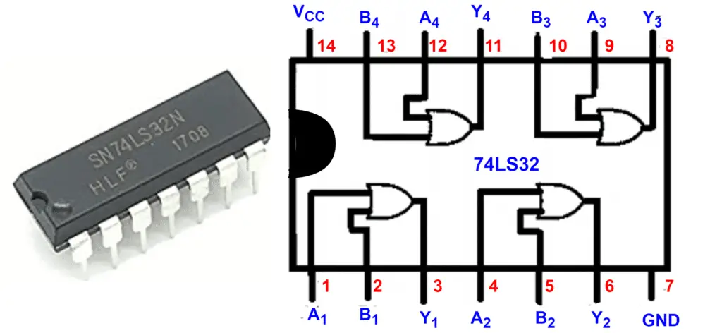 74LS32 Quad 2-Input (TTL OR Gate)