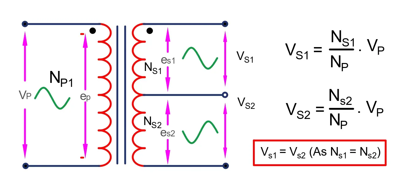 centre-tapped-transformer-construction-working-applications
