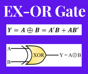 Exclusive-OR Gate with EX-OR Gate Truth Table