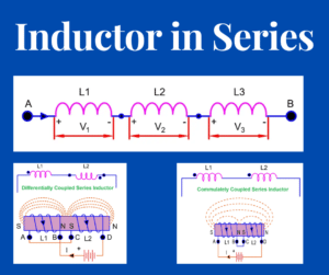 Inductors in Series and Series Inductor Circuits