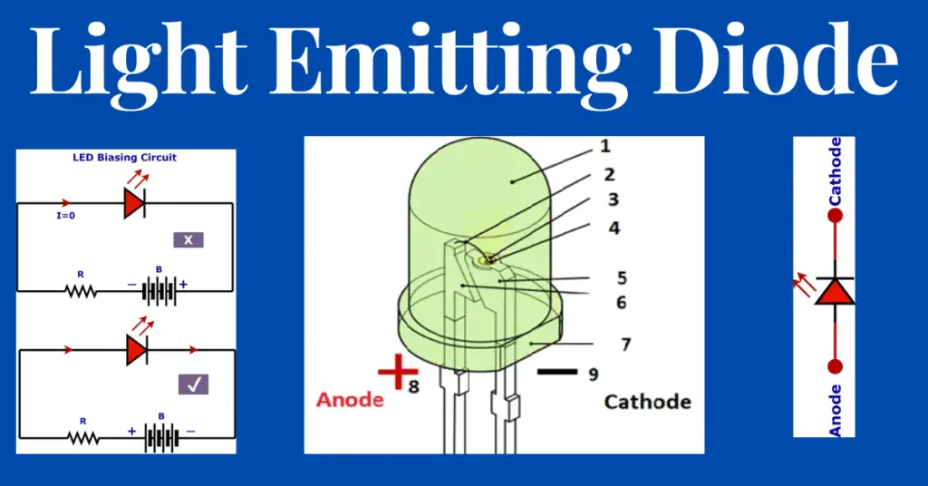 Light Emitting Diode(LED): Principle, Classification, Operation, Applications