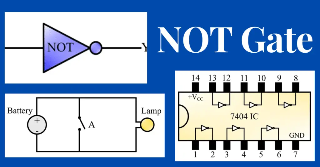 What is a NOT Gate? Logic Symbol and Truth Table explained