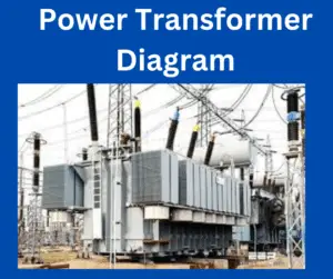 What is Power Transformer Diagram?