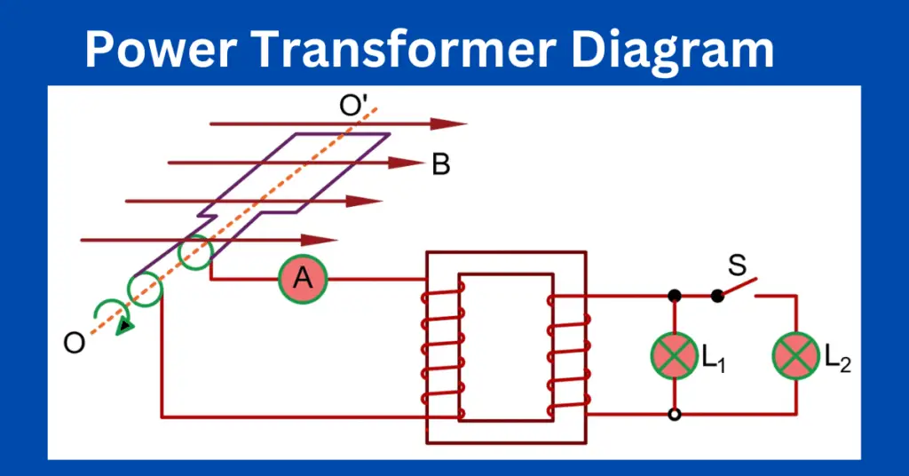power transformer diagram explained