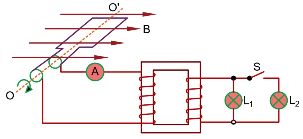 distribution Transformer Diagram