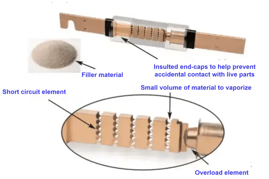 Construction of dual Element Time Delay Fuses