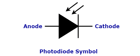 photodiode symbol