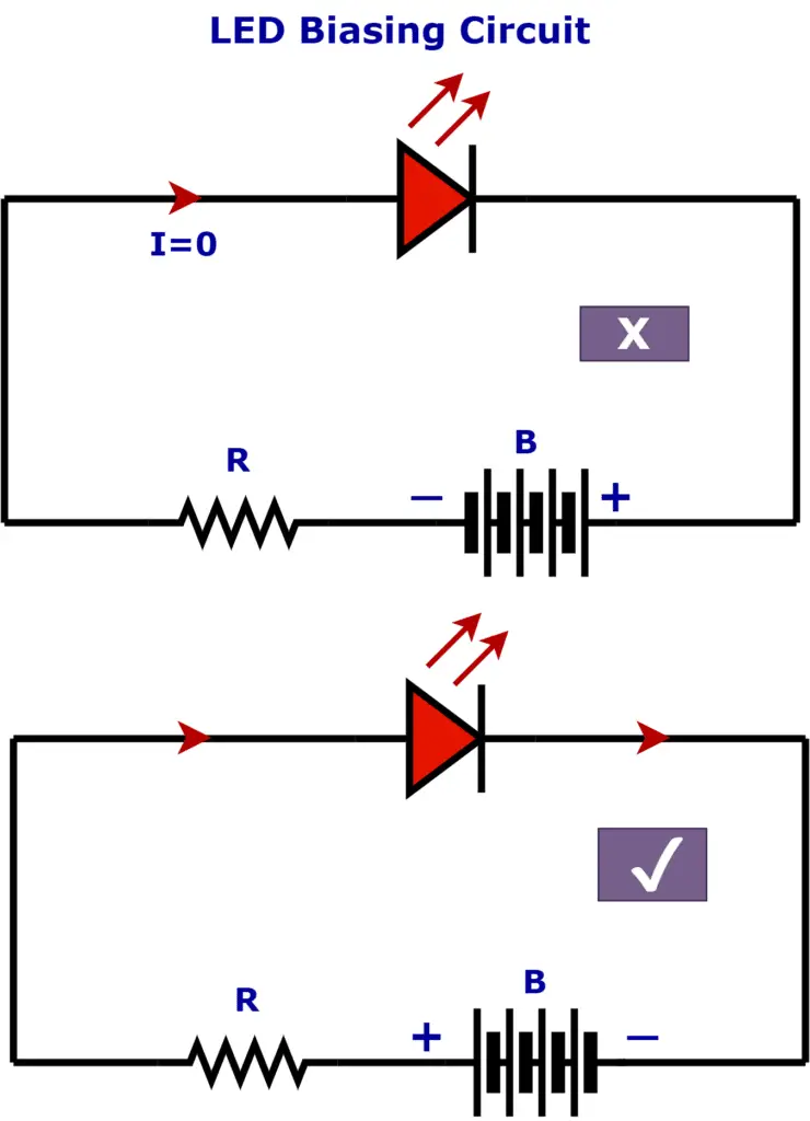 working principle of light emitting diode