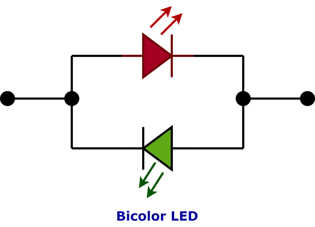 Bicolour LEDs