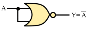 Universal Logic Gate