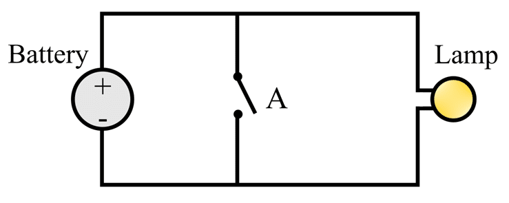 Electrical Equivalent Circuit of NOT Gate