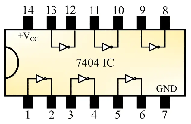 7404 IC pinout