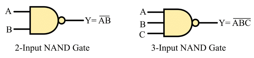 universal  NAND gate