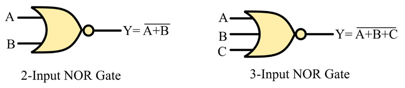 NOR Gate as universal gate