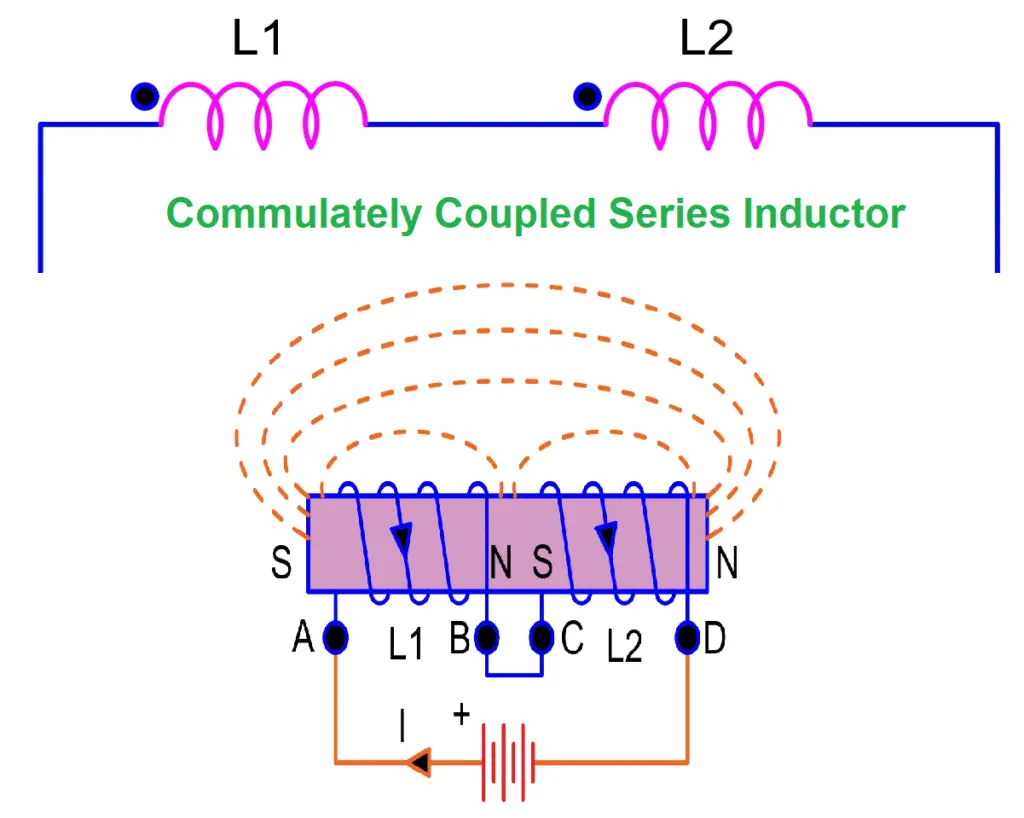 Cumulatively coupled inductor in series
