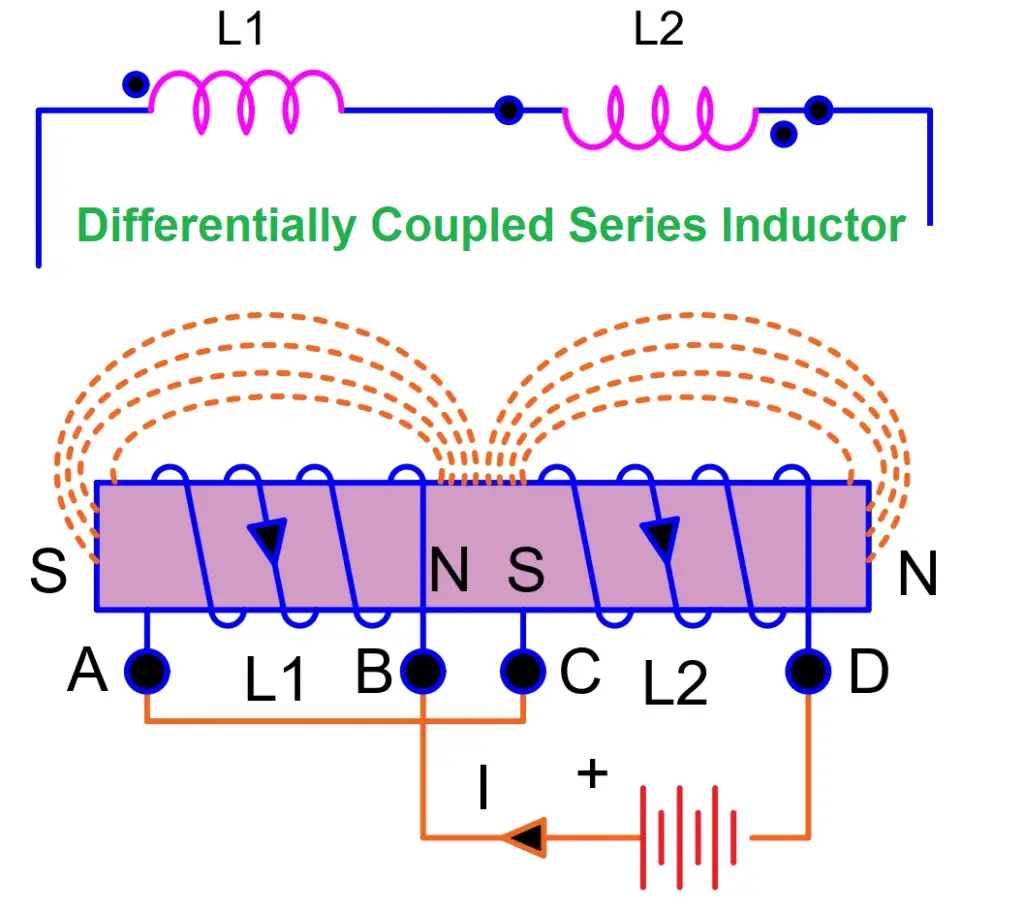 Differentially coupled inductors in series 