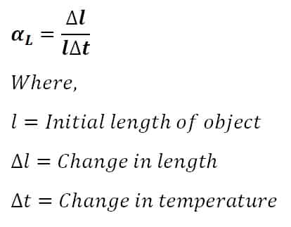 Coefficient of Linear Expansion