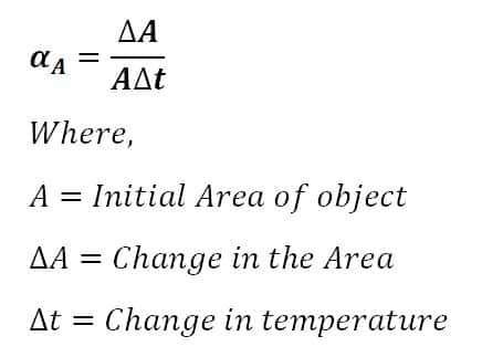 Coefficient of Area Thermal Expansion