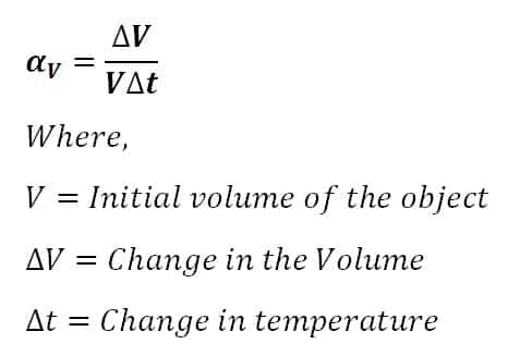 Coefficient of Volume Thermal Expansion