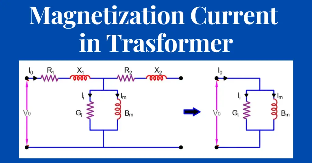magnetization current in transformer-definition, importance explained