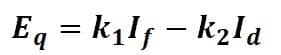 equation of the quadrature emf Eq 
