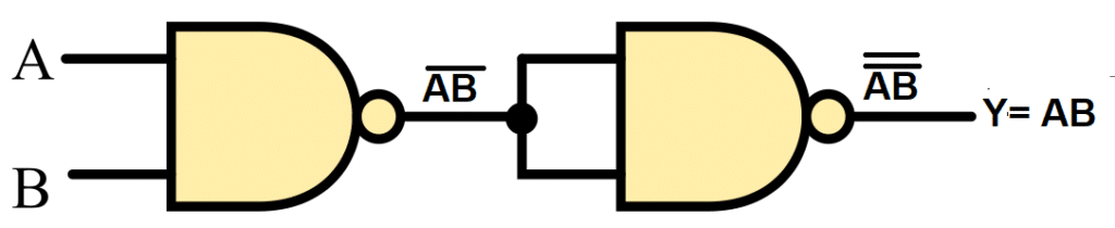 AND gate using universal NAND Gate