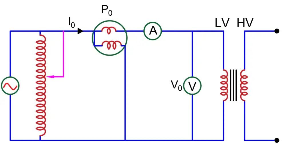 No-load Test Circuit for calculation of magnetization current of transformer