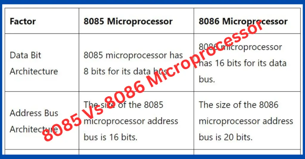 8085 vs 8086 microprocessor- key differences explained