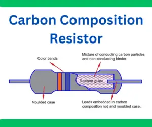 Carbon Composition Resistor- Construction and Applications