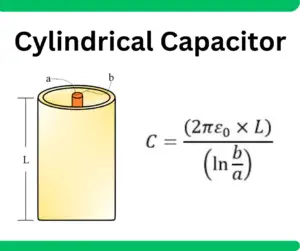 Cylindrical Capacitor- Construction, Working, Formula & Applications