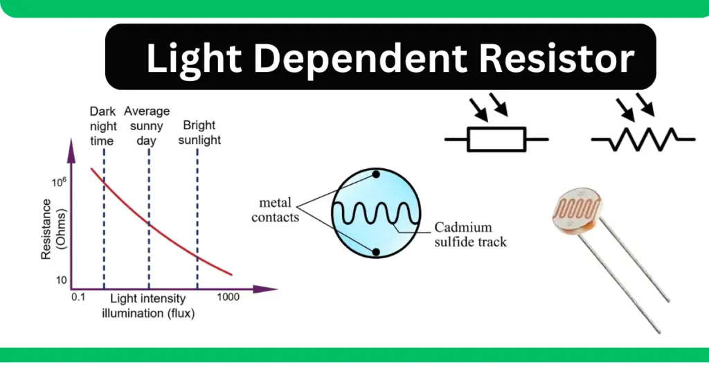 Light Dependent Resistor LDR- Type, Symbol, Construction, Working