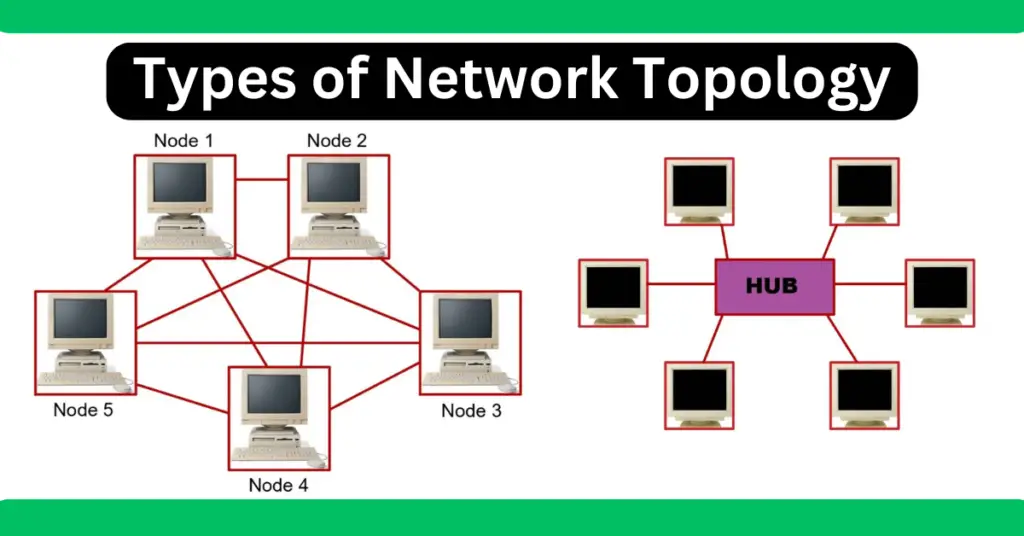Types of Network Topology- Bus, Ring, Star, Mesh, Tree explained