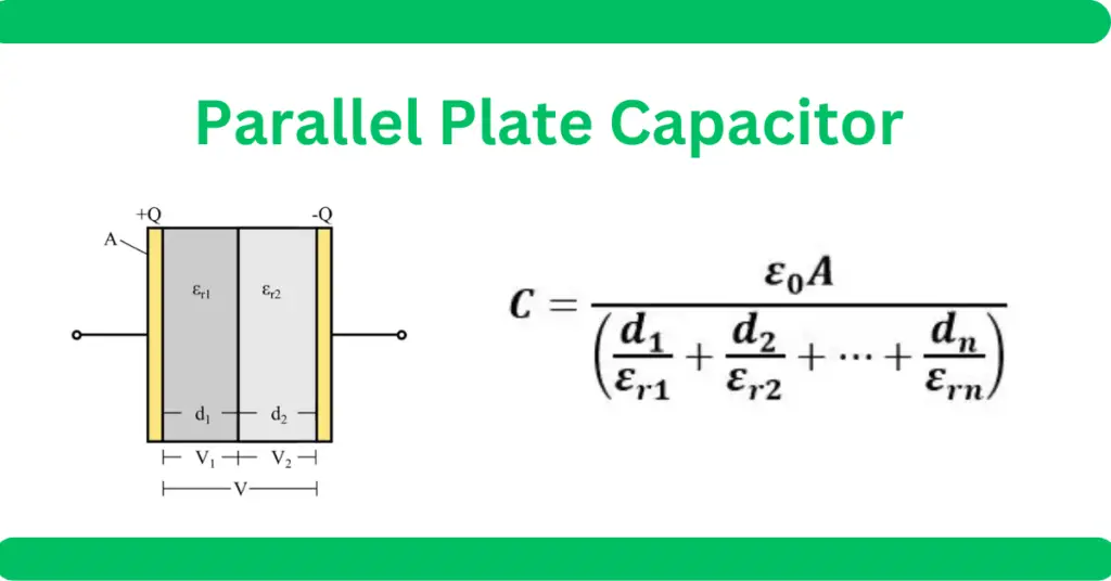 Parallel Plate Capacitor- Definition, Construction, Formula, Applications