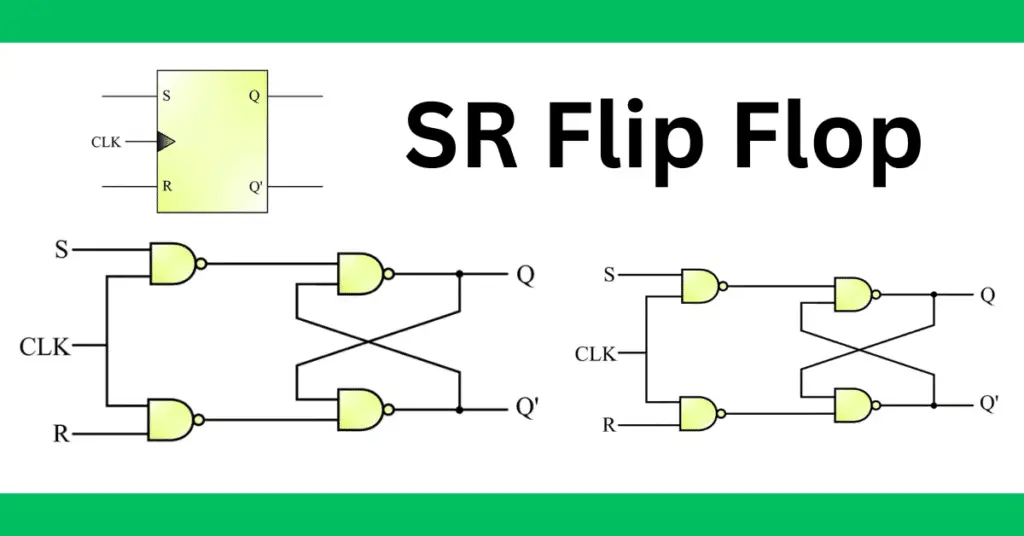 SR Flip Flop- Truth Table and Characteristic Equation