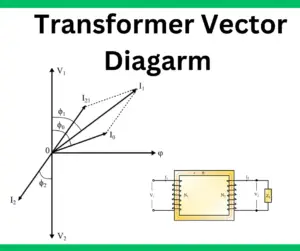 What is the Vector Diagram of Transformer?
