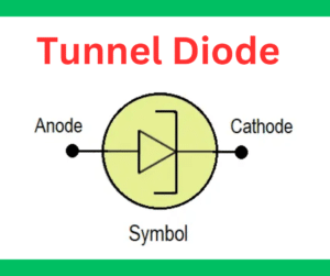 Tunnel Diode- Symbol, Working, Characteristics, and Applications
