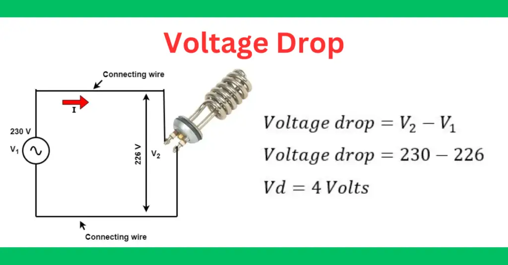 Voltage Drop: Definition, Formula, and Examples