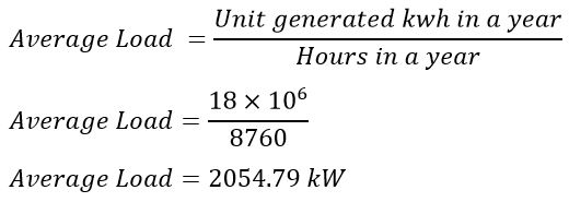 Load Factor Example 1 Question