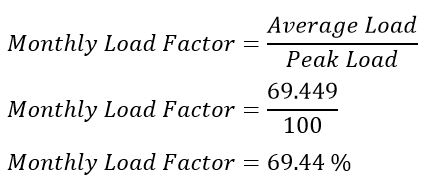 Load Factor Example 2 Question