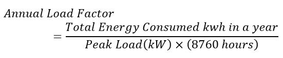 annual  Load Factor formula