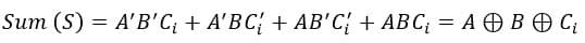  Boolean function for sum (S) -full adder