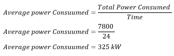 Load Factor Example 3 Question